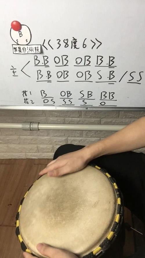 成人迷你手拍鼓视频,轻松入门，享受音乐乐趣